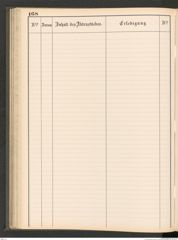 k.k. naturhistorisches Hofmuseum, Protokollbuch Intendanzakten 1883-1885, Seite 174